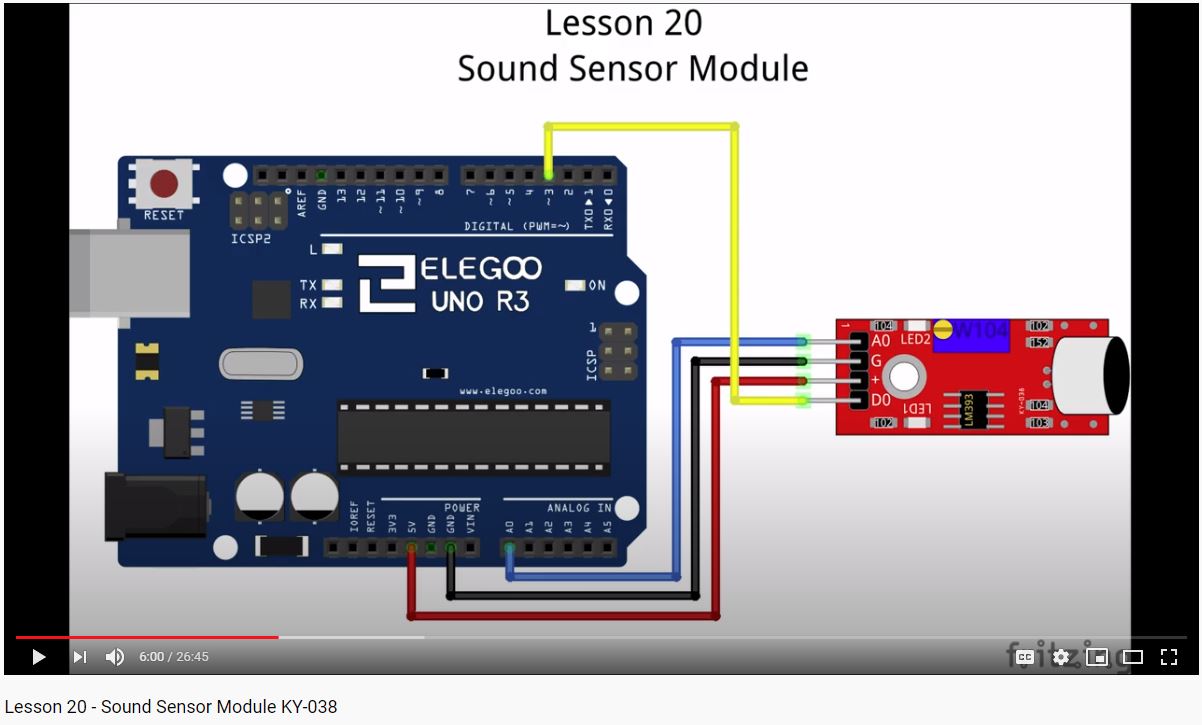 Arduino Audio Modules – Theatre Lighting Workshops
